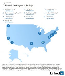LinkedIn Reveals Its August 2018 Workforce Report 3 | Digital Marketing Community