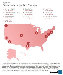 LinkedIn Reveals Its August 2018 Workforce Report 4 | Digital Marketing Community