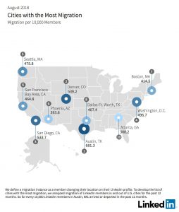 LinkedIn Reveals Its August 2018 Workforce Report 6 | Digital Marketing Community