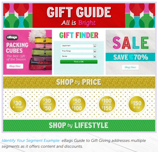 An Example of Identifying Customers Segments During the Holiday Season Campaign