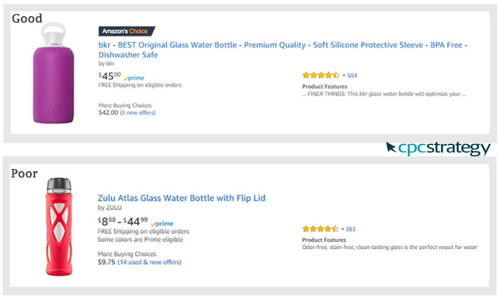 Amazon SEO: The Ultimate Guide to Optimize Amazon Listing
