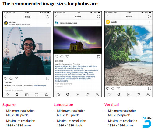 The Recommended Image Sizes for Instagram Ads
