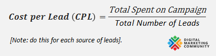 Cost per Lead (CPL) Calculation Formula - How to Calculate Cost per Lead (CPL)