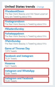 Trending Hashtags about Social Networks that down