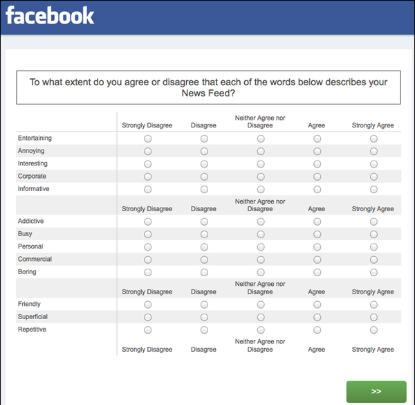 Facebook developes new methods to personalize news feeds and determine who people might want to hear from, through user surveys.