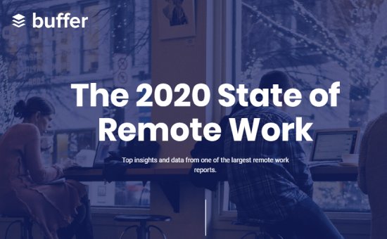 The New Buffers Study The 2020 State Of Remote Work Dmc